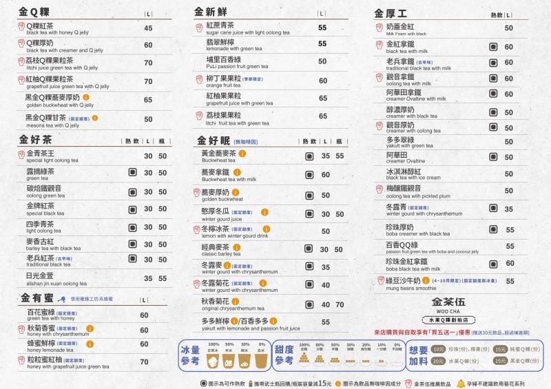 【金茶伍】新北永和飲料推薦,手搖飲界全台首創水果Q粿超好吃,全村的希望!上班族外送下午茶飲料首選 - 第13張圖 【金茶伍】新北永和飲料推薦,手搖飲界全台首創水果Q粿超好吃,全村的希望!上班族外送下午茶飲料首選