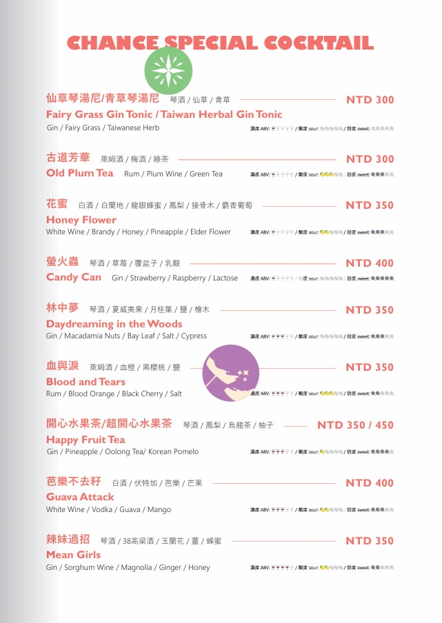 【無心戒酒互助會-成都分會】台北西門酒吧推薦，推薦必點特色調酒PUNCH、超好吃提拉米蘇！外國觀光客最愛去的西門酒吧！