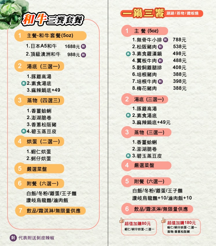 【一鍋三饗】台北天母人氣火鍋推薦,世界首創一鍋三饗絕世美味,奢華享受涮涮鍋、蒸物、鐵板燒 - 第14張圖 【一鍋三饗】台北天母人氣火鍋推薦,世界首創一鍋三饗絕世美味,奢華享受涮涮鍋、蒸物、鐵板燒