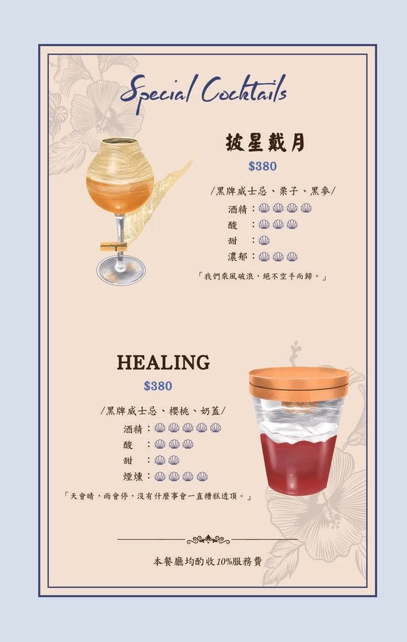 【Twilight】台北大安區餐酒館推薦，高質感絕美特色酒吧，精緻義式料理，推薦必點特色調酒，信義安和聚會餐廳首選！