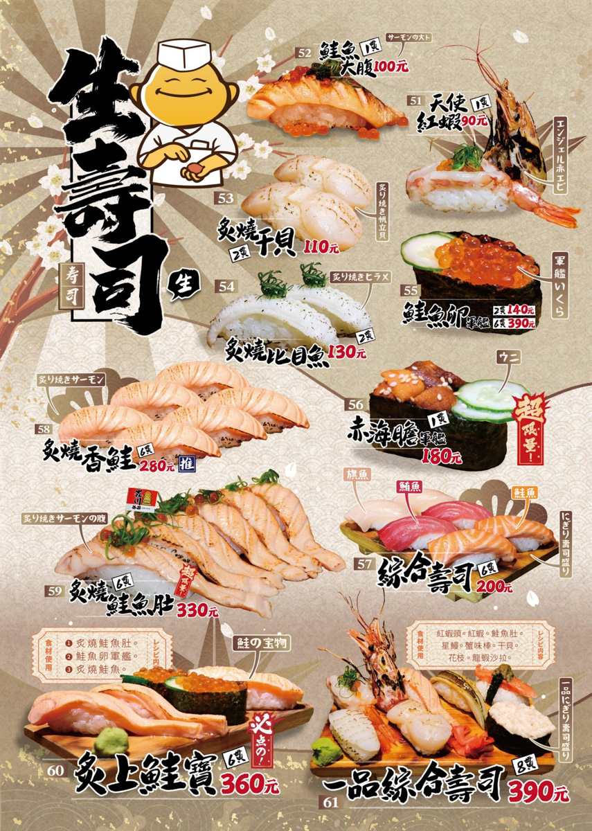 【森川丼丼大橋橫町】台中西屯美食推薦,人氣破表的浮誇系日式料理,平價享受頂級餐點,網路熱搜好評台中餐廳 - 第17張圖 【森川丼丼大橋橫町】台中西屯美食推薦,人氣破表的浮誇系日式料理,平價享受頂級餐點,網路熱搜好評台中餐廳