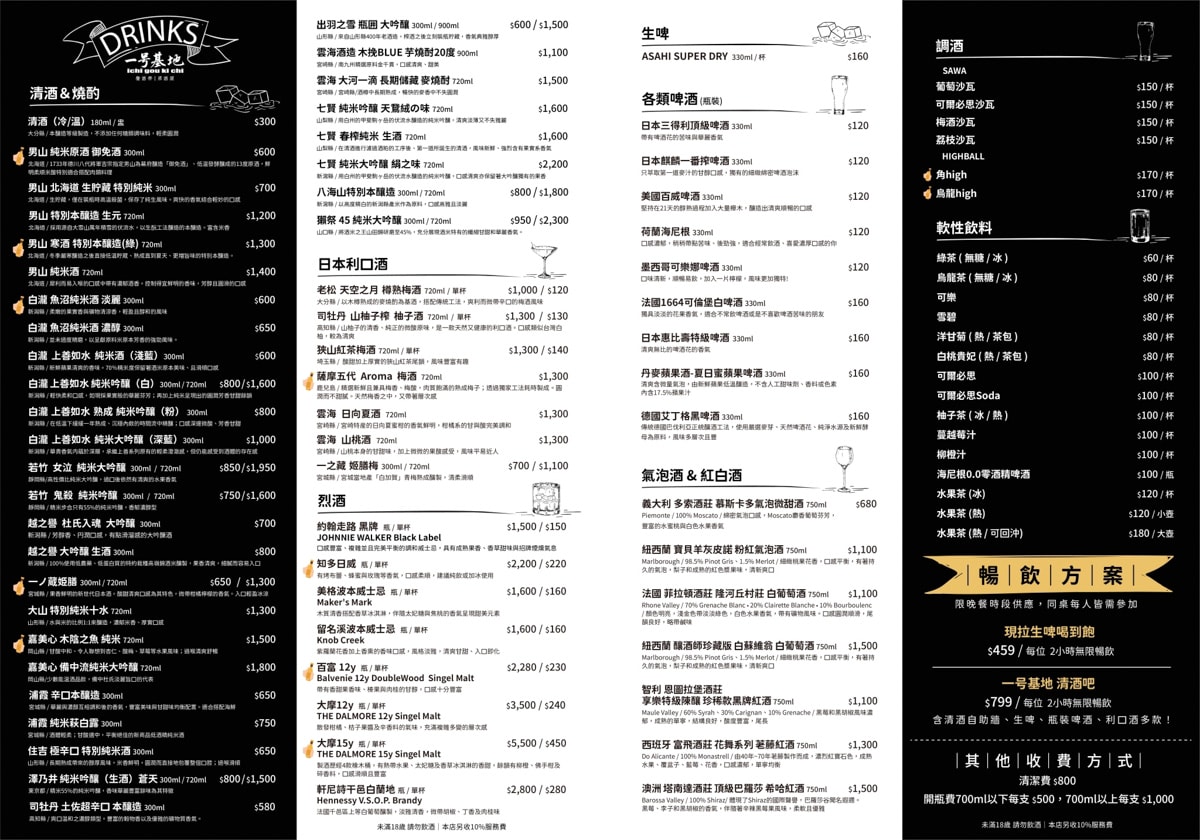【一号基地】台北慶城街美食推薦,人氣熱銷商業午餐190元起!日式料理升級套餐物超所值,松山區日式居酒屋首選! - 第16張圖 【一号基地】台北慶城街美食推薦,人氣熱銷商業午餐190元起!日式料理升級套餐物超所值,松山區日式居酒屋首選!