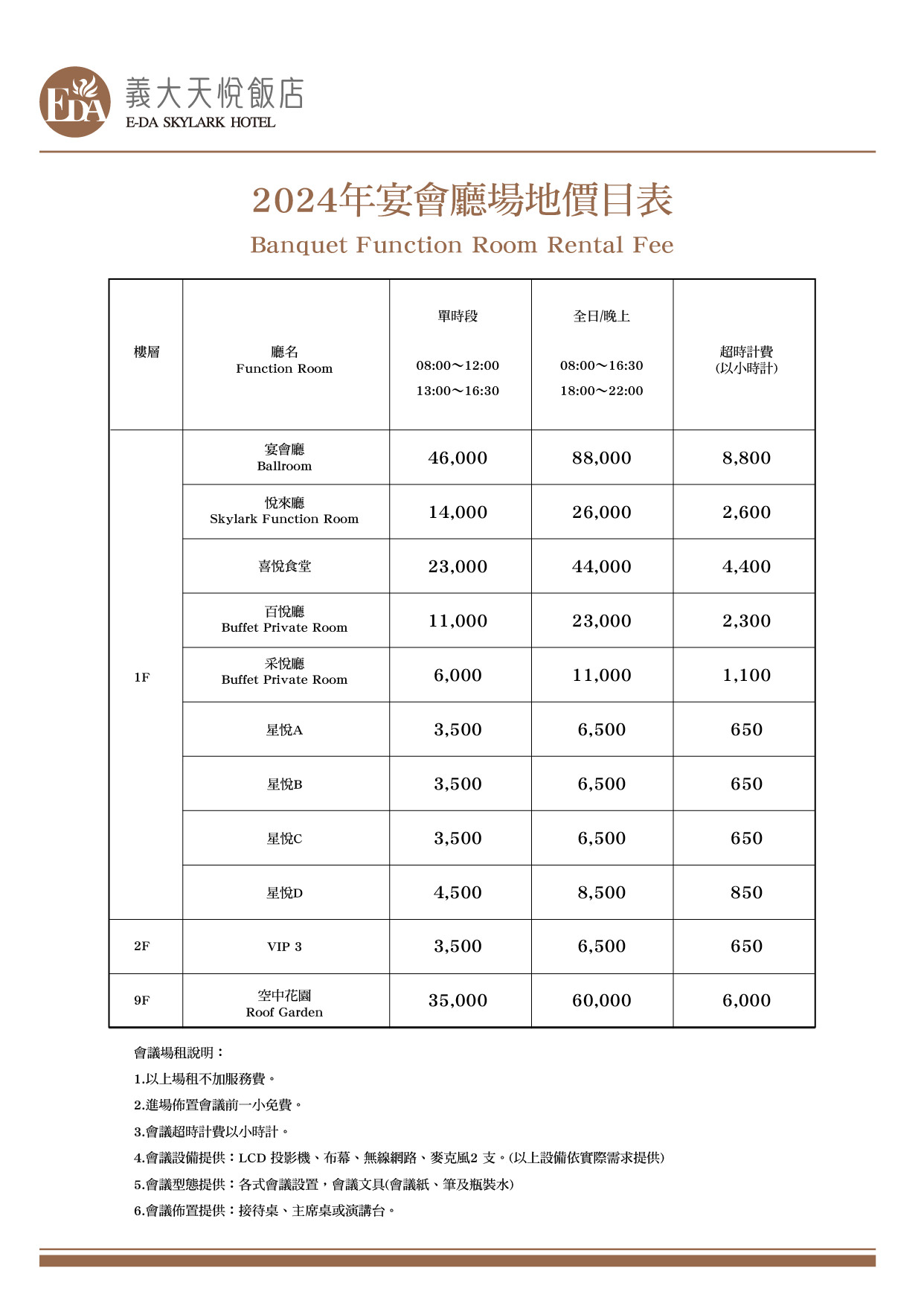 【義大天悅飯店】高雄五星級住宿推薦,全新推出超人氣Hape親子主題房,義大世界住宿推薦! - 第62張圖 【義大天悅飯店】高雄五星級住宿推薦,全新推出超人氣Hape親子主題房,義大世界住宿推薦!