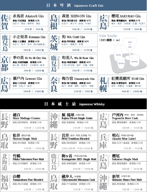 【散散步】金瓜石下午茶美食推薦，特色必吃手作甜點與手沖咖啡，白天也能喝酒！內行人才知道的人氣咖酒館！