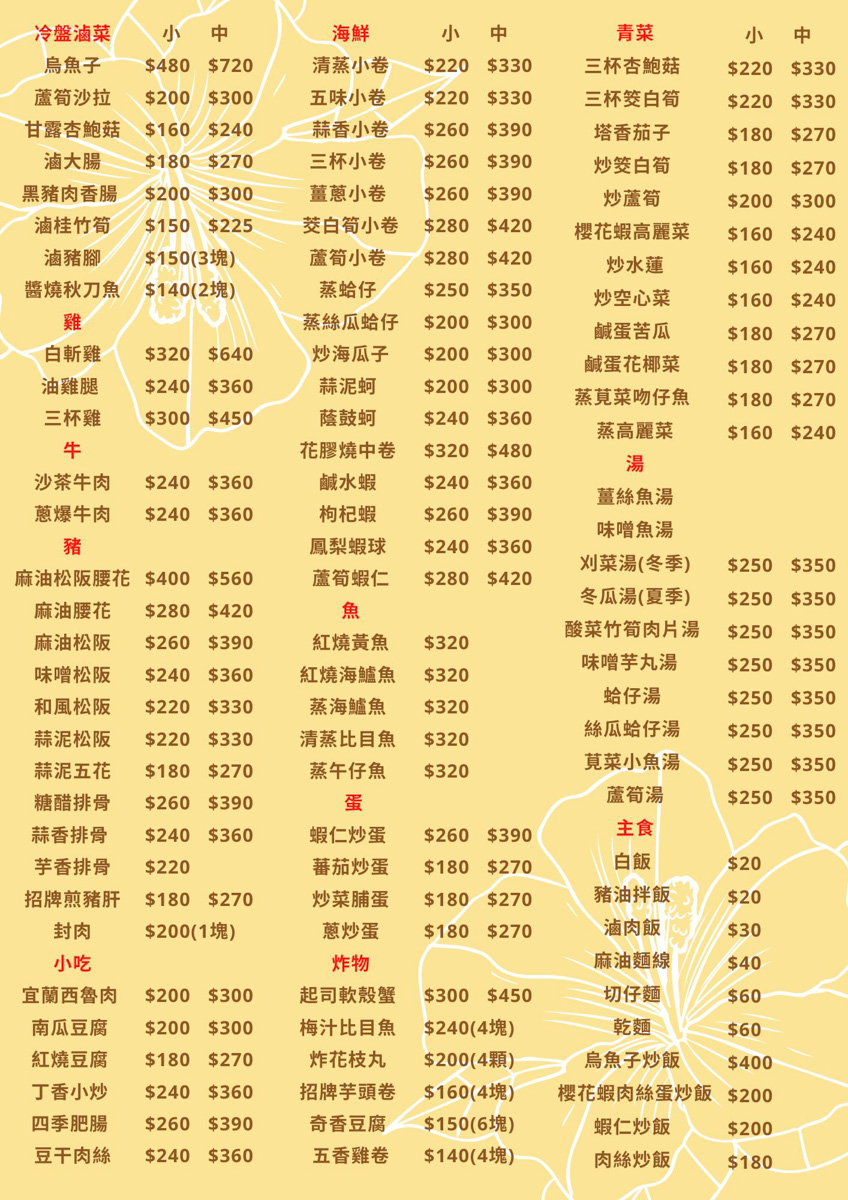 【喫飯食堂】台北永康街美食推薦,座無虛席的台式料理排隊名店!小團體也能聚餐的老字號台菜餐廳 - 第14張圖 【喫飯食堂】台北永康街美食推薦,座無虛席的台式料理排隊名店!小團體也能聚餐的老字號台菜餐廳