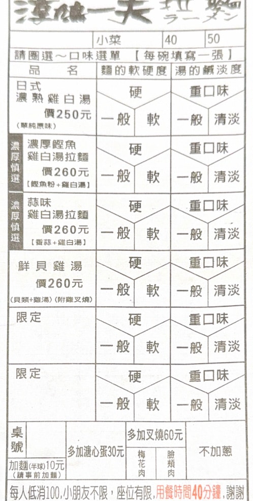 【淳鳩一夫拉麵】台南中西區拉麵美食推薦，250元起享受客製化拉麵，在地人唯一指名排隊拉麵店！