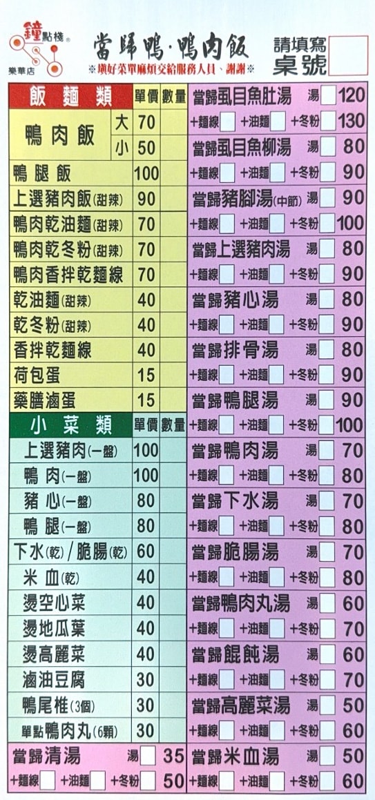 【鐘點棧 當歸鴨】新北永和樂華夜市小吃推薦,傳承古早味當歸鴨,內用當歸湯免費續加! - 第13張圖 【鐘點棧 當歸鴨】新北永和樂華夜市小吃推薦,傳承古早味當歸鴨,內用當歸湯免費續加!