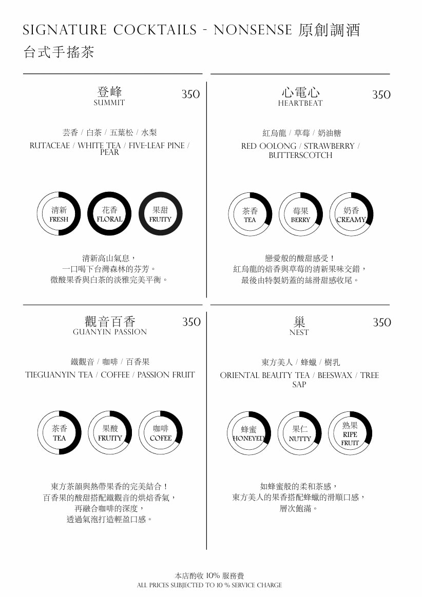 【無心戒酒互助會-武昌分會】台北西門人氣酒吧推薦,酒精狂徒必喝獨家特製PUNCH!台灣主題特色調酒搭配下酒菜 - 第23張圖 【無心戒酒互助會-武昌分會】台北西門人氣酒吧推薦,酒精狂徒必喝獨家特製PUNCH!台灣主題特色調酒搭配下酒菜