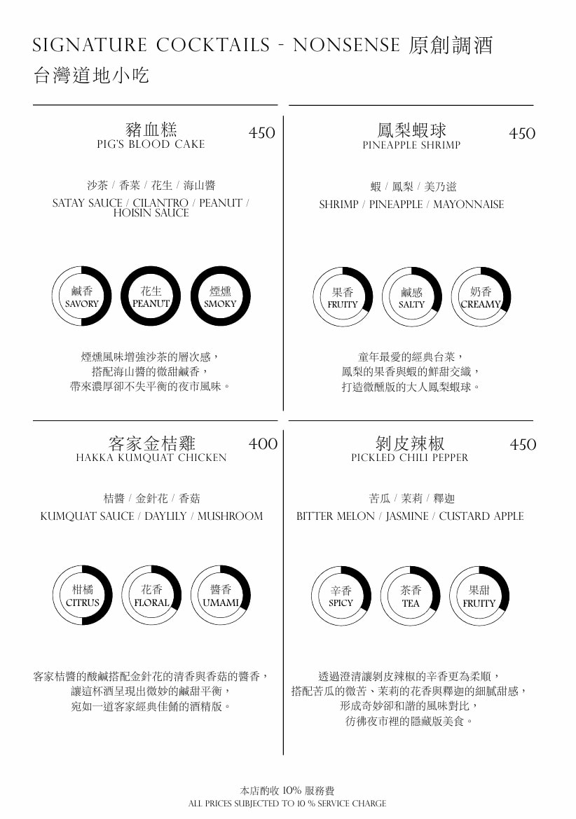 【無心戒酒互助會-武昌分會】台北西門人氣酒吧推薦,酒精狂徒必喝獨家特製PUNCH!台灣主題特色調酒搭配下酒菜 - 第24張圖 【無心戒酒互助會-武昌分會】台北西門人氣酒吧推薦,酒精狂徒必喝獨家特製PUNCH!台灣主題特色調酒搭配下酒菜