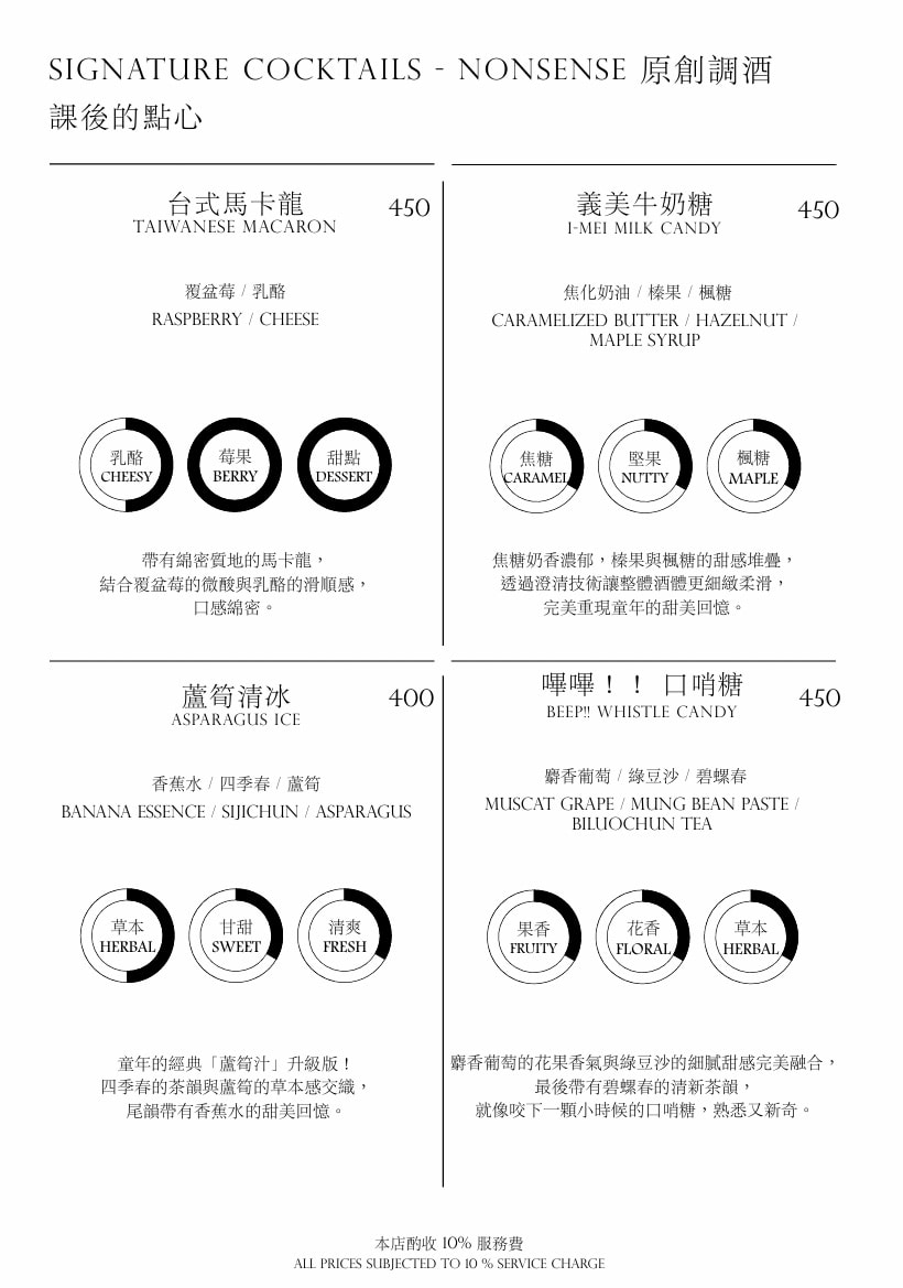 【無心戒酒互助會-武昌分會】台北西門人氣酒吧推薦,酒精狂徒必喝獨家特製PUNCH!台灣主題特色調酒搭配下酒菜 - 第25張圖 【無心戒酒互助會-武昌分會】台北西門人氣酒吧推薦,酒精狂徒必喝獨家特製PUNCH!台灣主題特色調酒搭配下酒菜