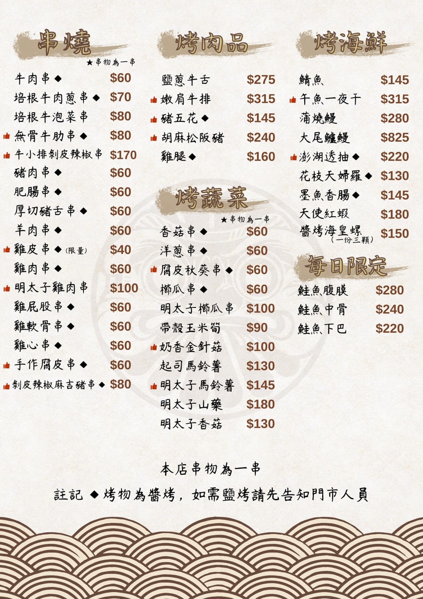 【鏊屋 串燒/壽司/酒場】板橋新埔居酒屋推薦，特色必吃握壽司、刺身，大啖各式特色料理，陽明街上最美居酒屋！
