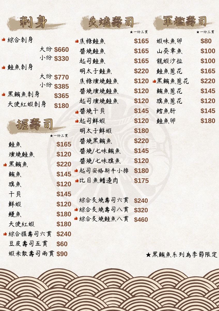 【鏊屋 串燒/壽司/酒場】板橋新埔居酒屋推薦，特色必吃握壽司、刺身，大啖各式特色料理，陽明街上最美居酒屋！