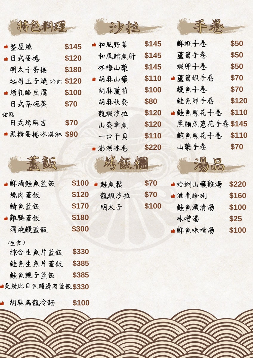 【鏊屋 串燒/壽司/酒場】板橋新埔居酒屋推薦，特色必吃握壽司、刺身，大啖各式特色料理，陽明街上最美居酒屋！