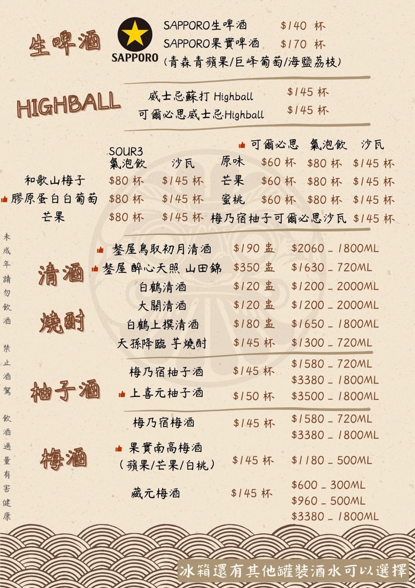 【鏊屋 串燒/壽司/酒場】板橋新埔居酒屋推薦，特色必吃握壽司、刺身，大啖各式特色料理，陽明街上最美居酒屋！