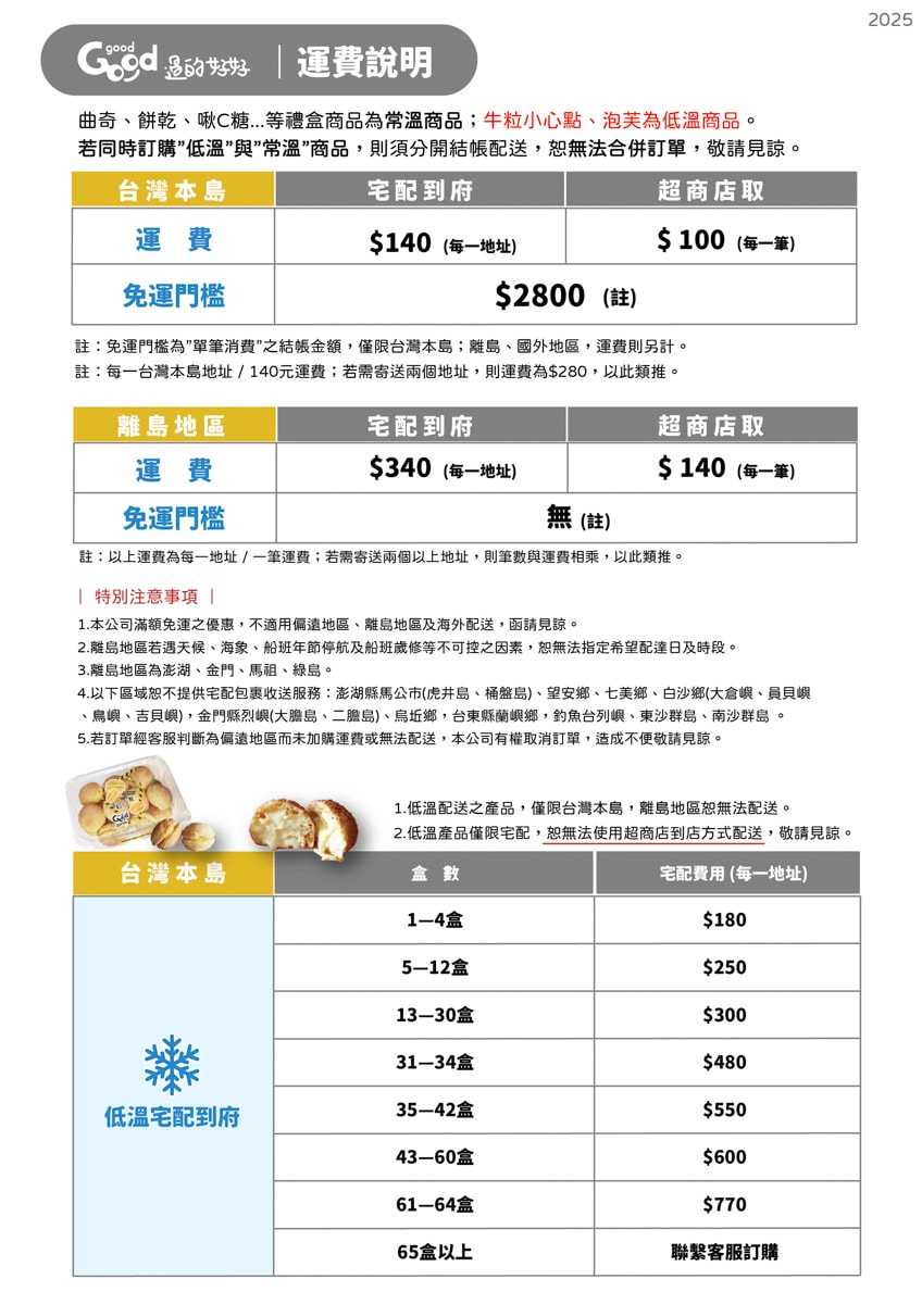 【GOOD good 過的好好】中秋禮盒推薦，Dcard/PTT激推回購率第一曲奇餅乾送禮首選！客製化自由搭配組合