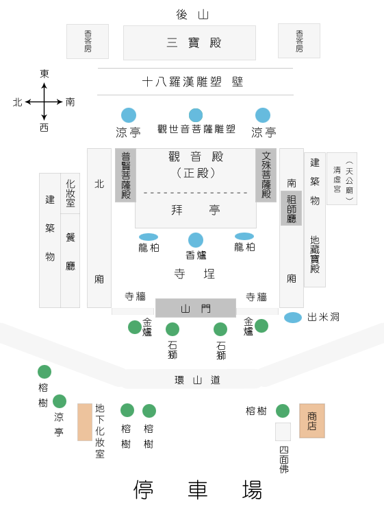 【白河關子嶺火山碧雲寺】台南關子嶺必去景點推薦，4大區巡禮參拜9大神明，台日混合風格建築，遠眺嘉南平原日落美景！