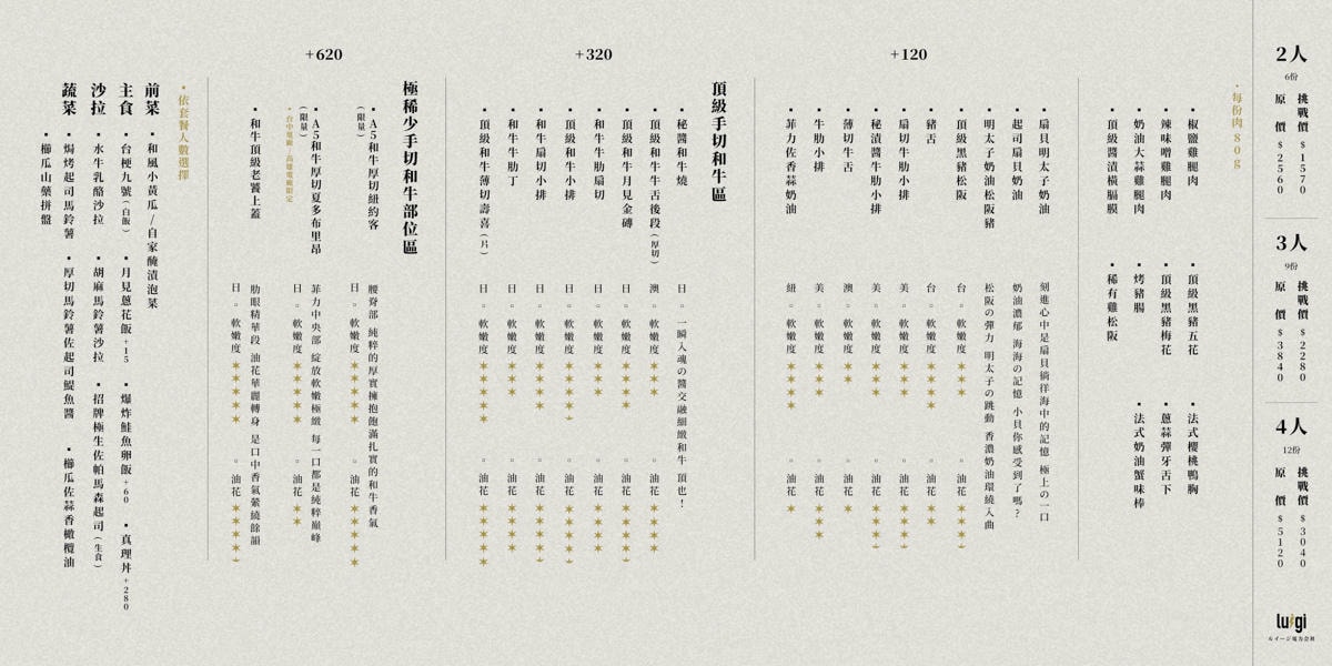 【路易奇電力公司 景安電廠】中和景安燒肉餐廳美食推薦，1570元起大啖精緻套餐，必吃頂級A5手切和牛！