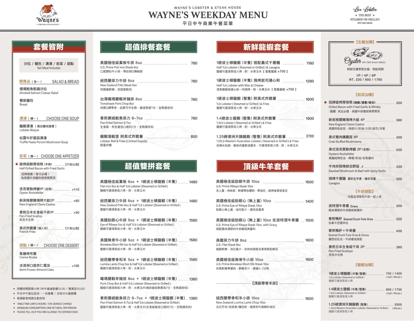 【Wayneʼs Boston 瑋恩波士頓美式龍蝦牛排餐廳】台北松江南京必吃美食推薦,人均2000元起大啖龍蝦牛排套餐!平日商業午餐780元起享超值套餐 - 第24張圖 【Wayneʼs Boston 瑋恩波士頓美式龍蝦牛排餐廳】台北松江南京必吃美食推薦,人均2000元起大啖龍蝦牛排套餐!平日商業午餐780元起享超值套餐