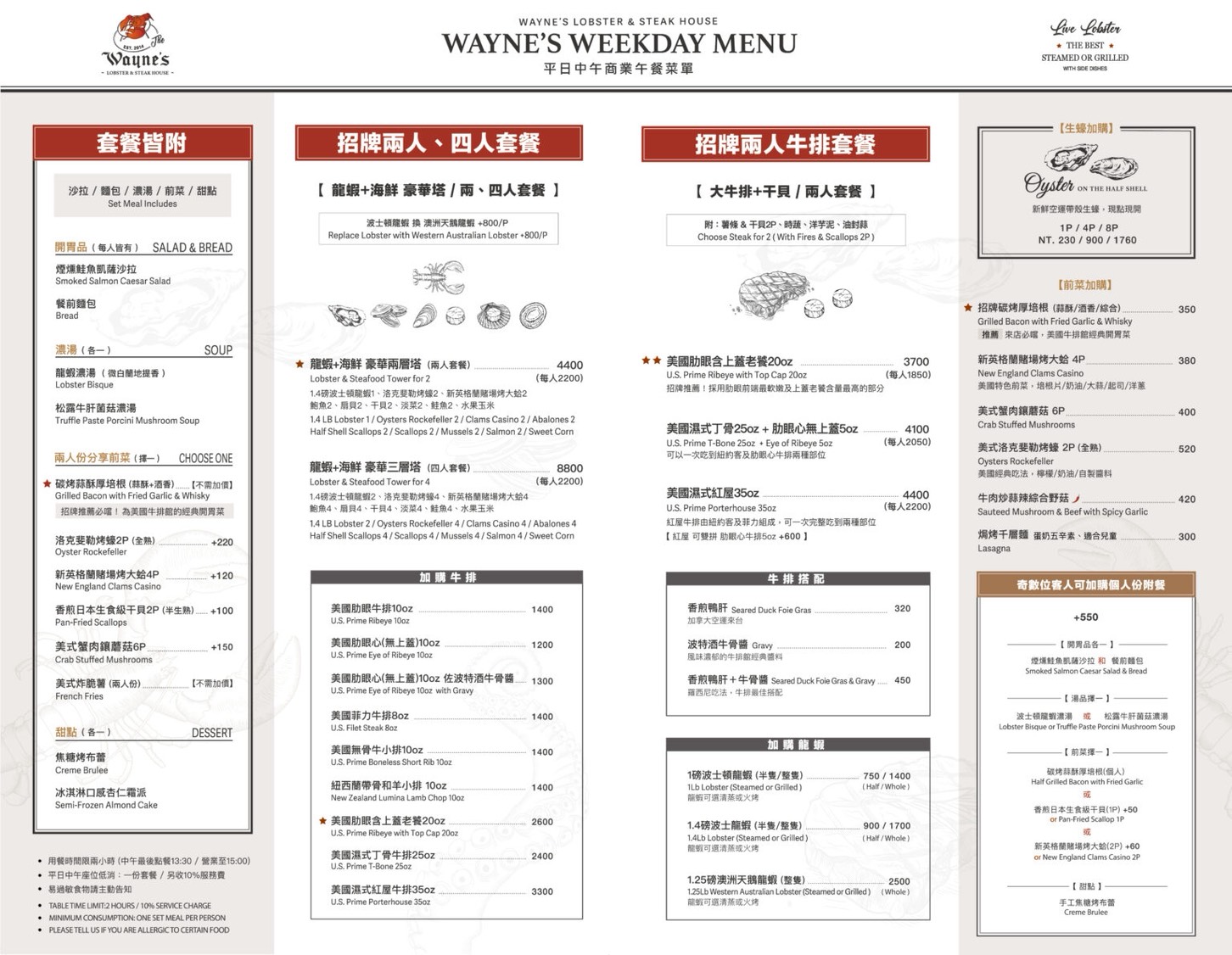 【Wayneʼs Boston 瑋恩波士頓美式龍蝦牛排餐廳】台北松江南京必吃美食推薦,人均2000元起大啖龍蝦牛排套餐!平日商業午餐780元起享超值套餐 - 第25張圖 【Wayneʼs Boston 瑋恩波士頓美式龍蝦牛排餐廳】台北松江南京必吃美食推薦,人均2000元起大啖龍蝦牛排套餐!平日商業午餐780元起享超值套餐