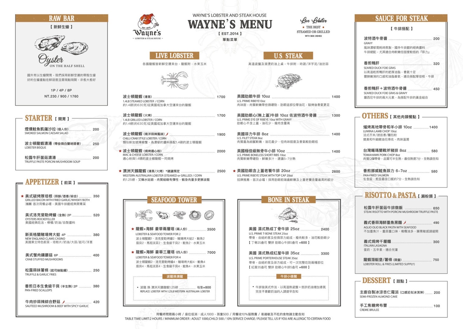 【Wayneʼs Boston 瑋恩波士頓美式龍蝦牛排餐廳】台北松江南京必吃美食推薦,人均2000元起大啖龍蝦牛排套餐!平日商業午餐780元起享超值套餐 - 第20張圖 【Wayneʼs Boston 瑋恩波士頓美式龍蝦牛排餐廳】台北松江南京必吃美食推薦,人均2000元起大啖龍蝦牛排套餐!平日商業午餐780元起享超值套餐
