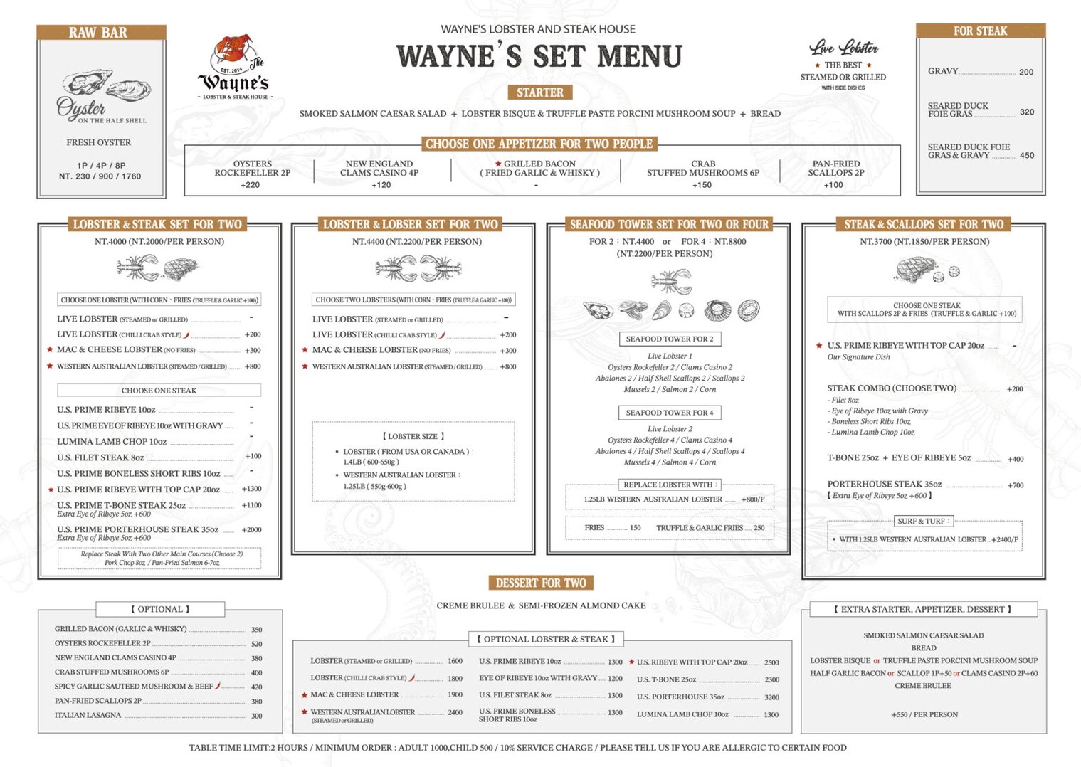 【Wayneʼs Boston 瑋恩波士頓美式龍蝦牛排餐廳】台北松江南京必吃美食推薦,人均2000元起大啖龍蝦牛排套餐!平日商業午餐780元起享超值套餐 - 第22張圖 【Wayneʼs Boston 瑋恩波士頓美式龍蝦牛排餐廳】台北松江南京必吃美食推薦,人均2000元起大啖龍蝦牛排套餐!平日商業午餐780元起享超值套餐
