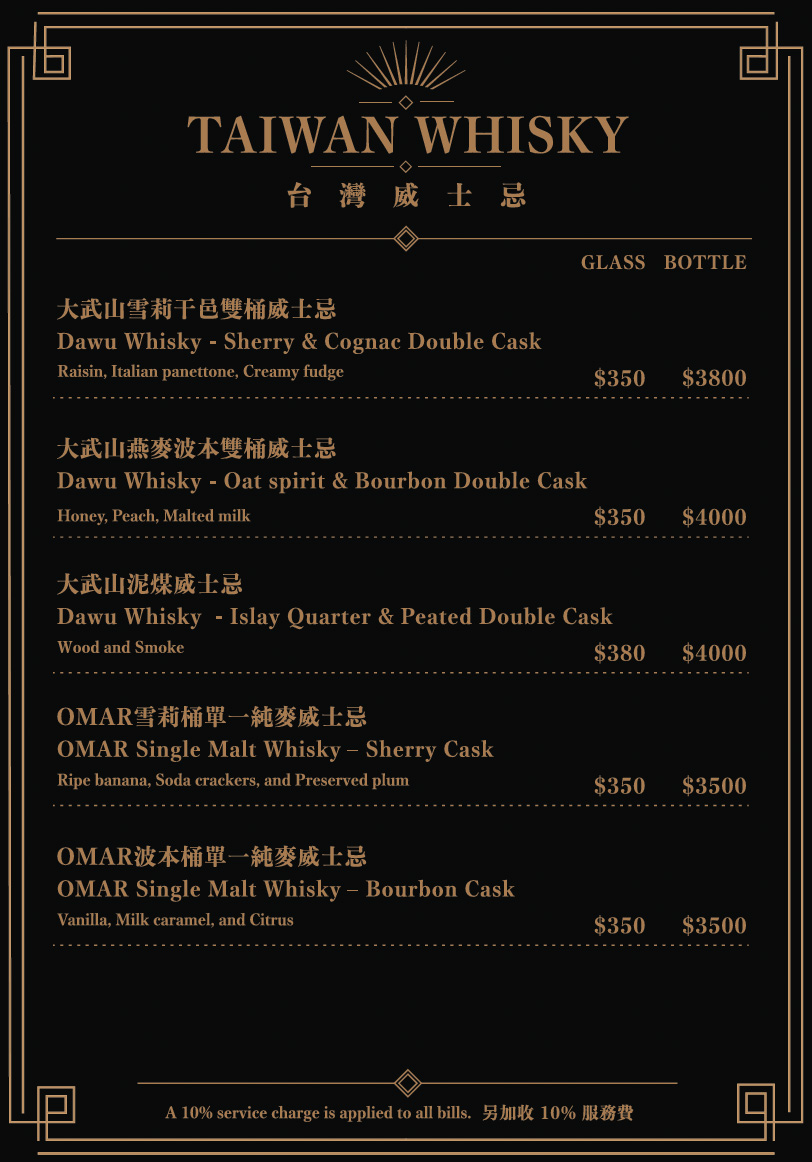 【Hoda Bistro】台北信義評分最高的平價餐酒館美食推薦，多款精緻料理與特色調酒，台北信義約會聚餐首選餐廳