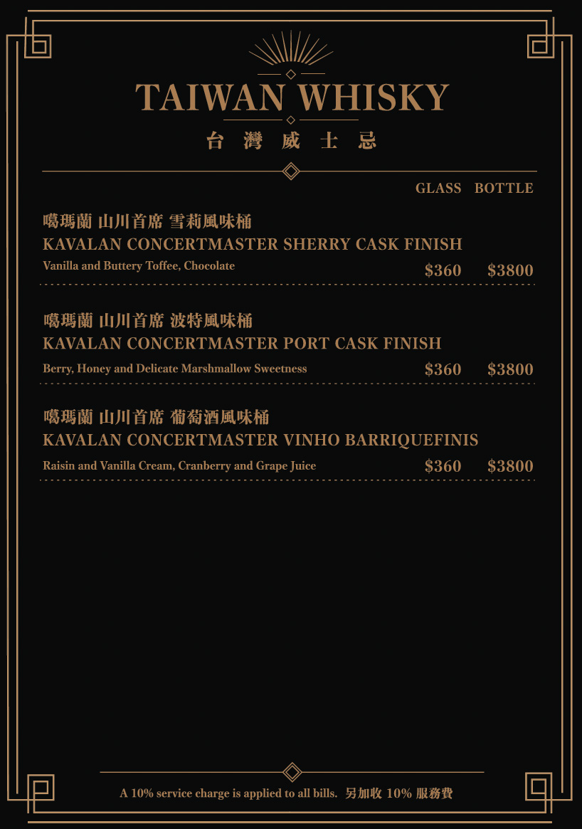 【Hoda Bistro】台北信義評分最高的平價餐酒館美食推薦，多款精緻料理與特色調酒，台北信義約會聚餐首選餐廳